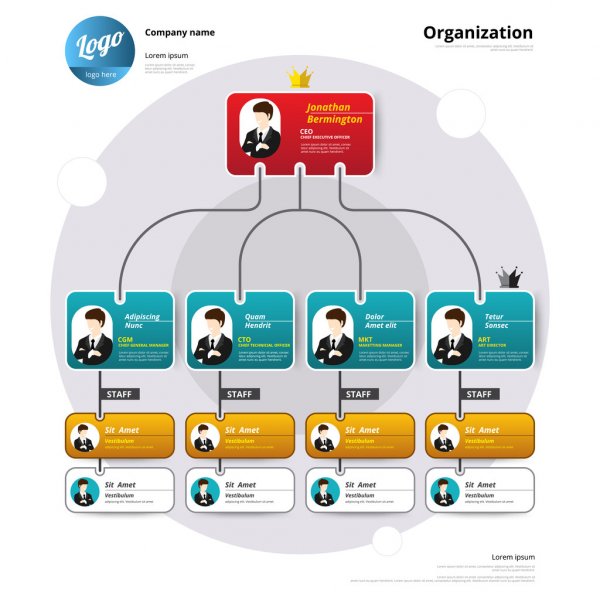 depositphotos_81495626-stock-illustration-organization-chart-coporate-structure-flow